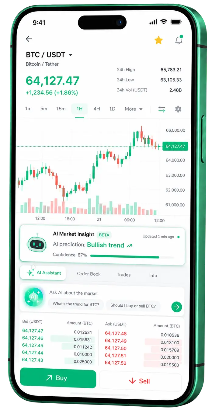 Equiloompro mobile trading dashboard